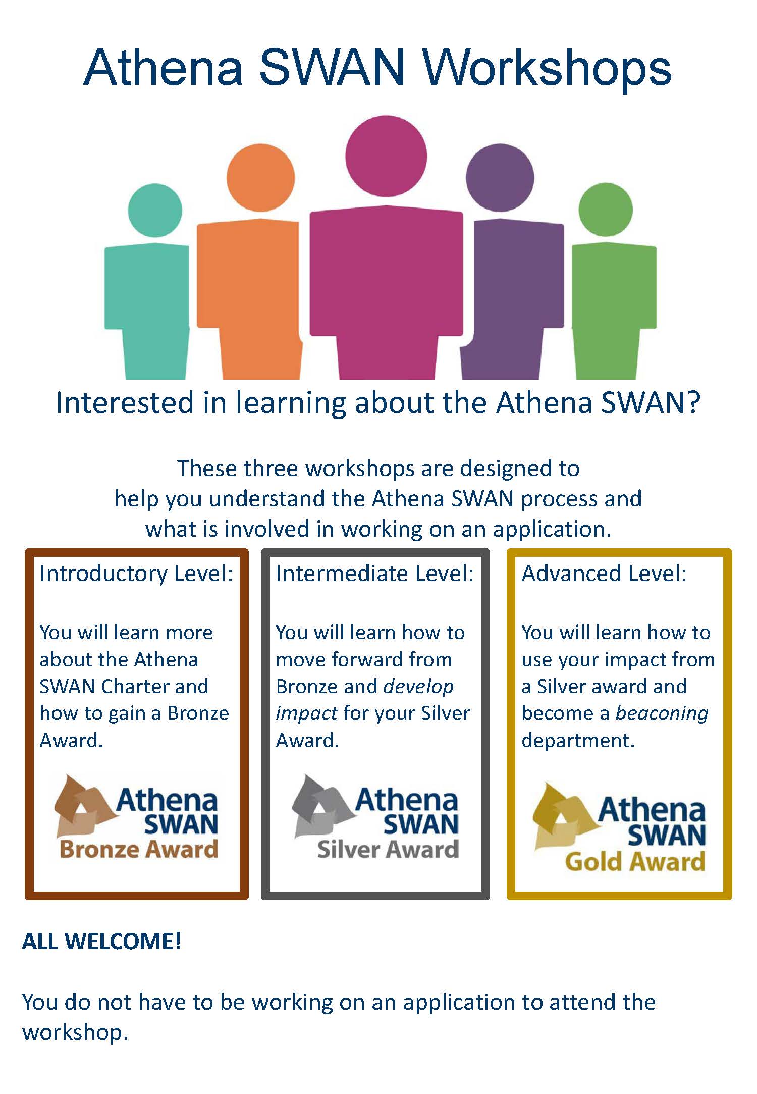 poster advertising Athena SWAN workshops